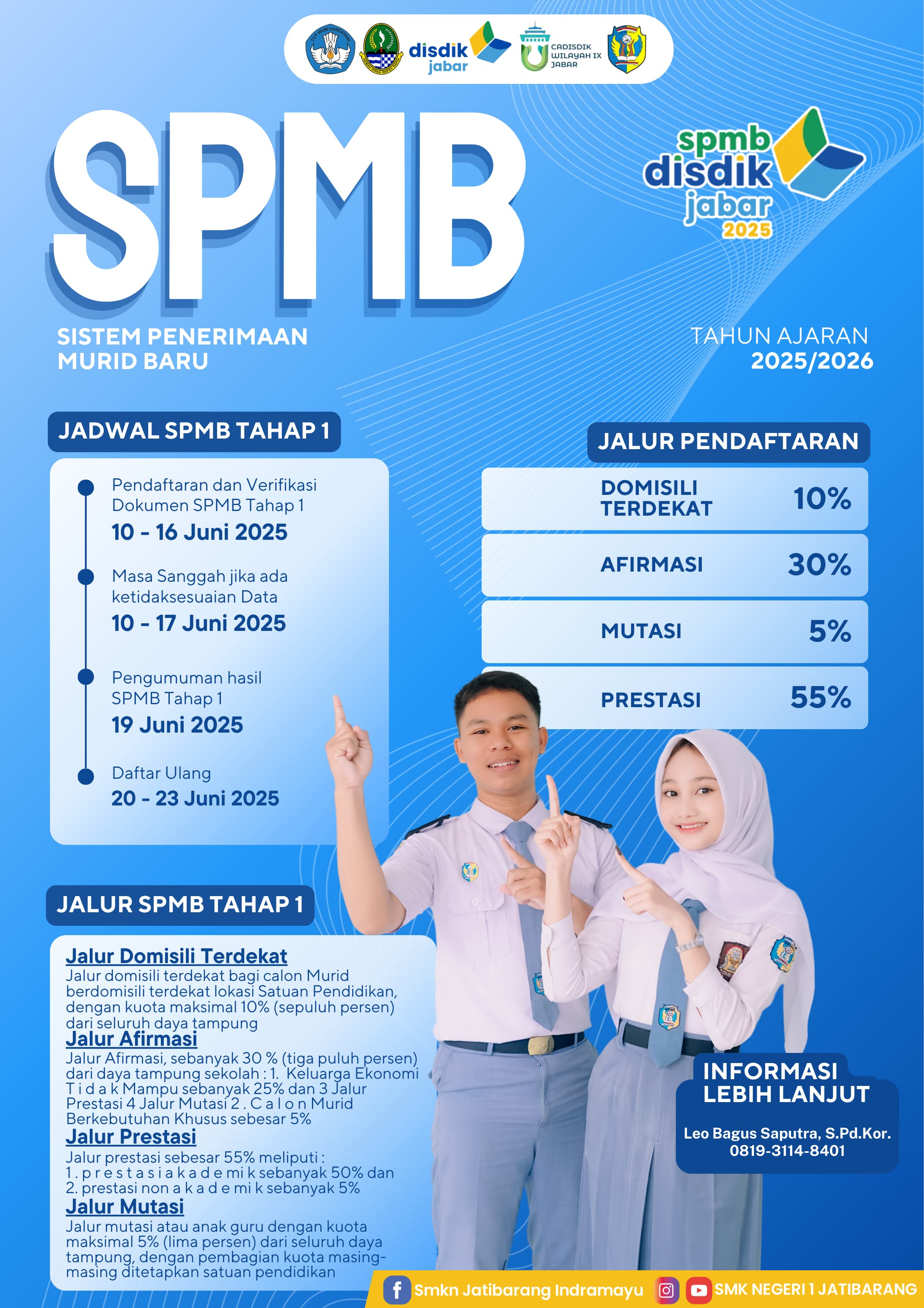 SISTEM PENERIMAAN MURID BARU (SPMB) TAHUN 2025 - Detail Informasi